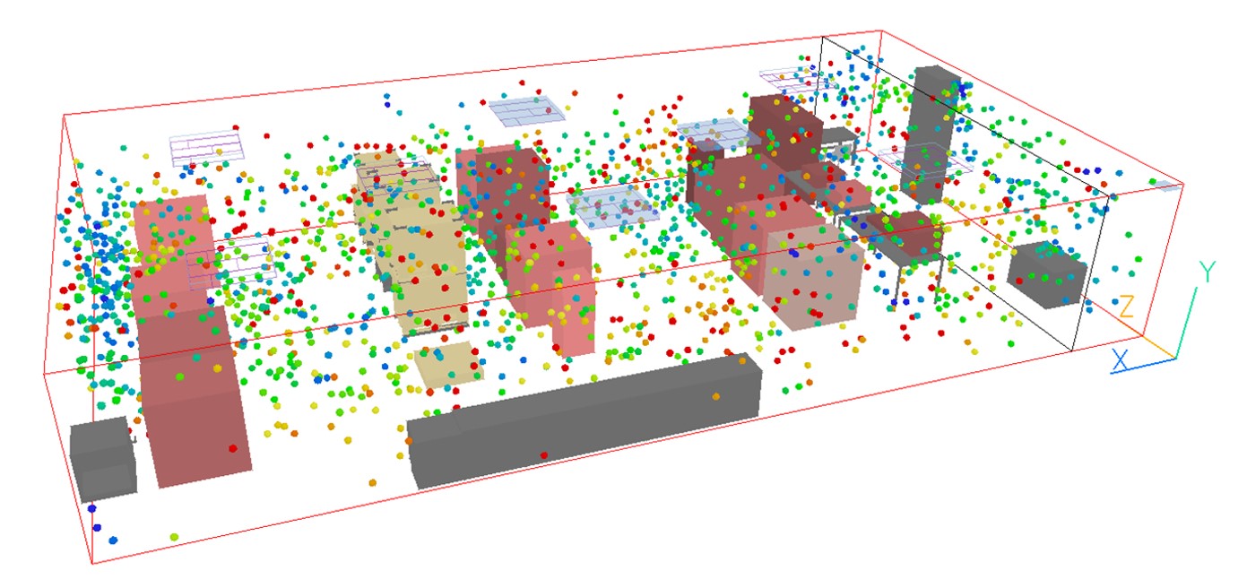 CFD-Simulation zum Vergleich von Belüftungsmöglichkeiten